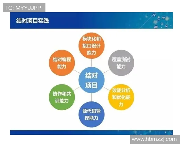 创新设计与制作体育器材的全流程探讨与实践分享